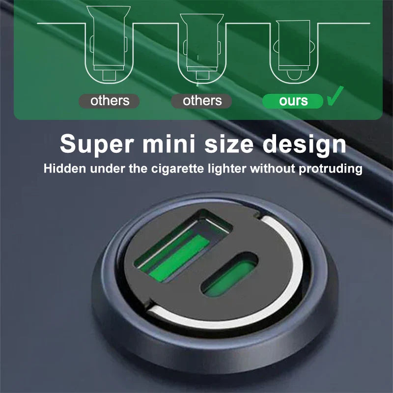 Mini Dual Port Car Charger